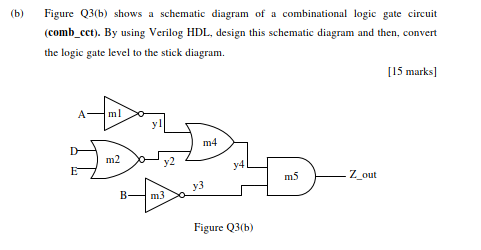 Solved (b) Figure Q3(b) shows a schematic diagram of a | Chegg.com