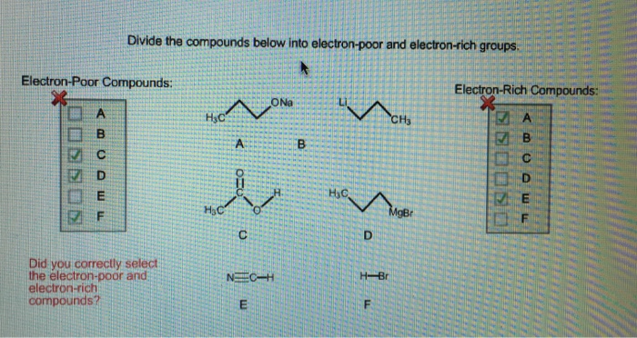 Solved Divide the compounds below into electron-poor and | Chegg.com