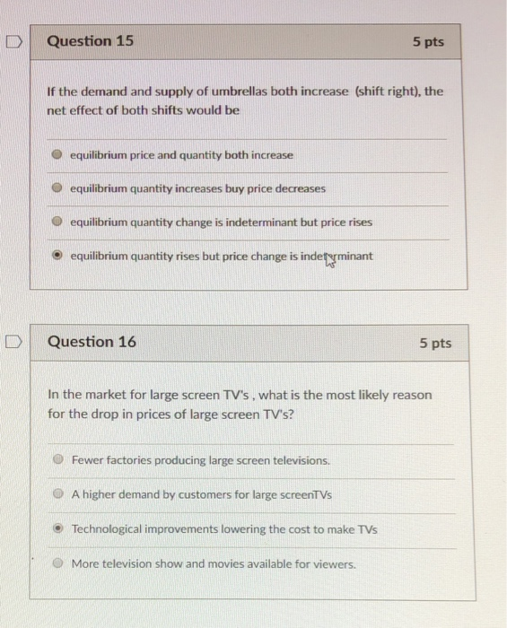 Solved D | Question 15 5 pts If the demand and supply of | Chegg.com