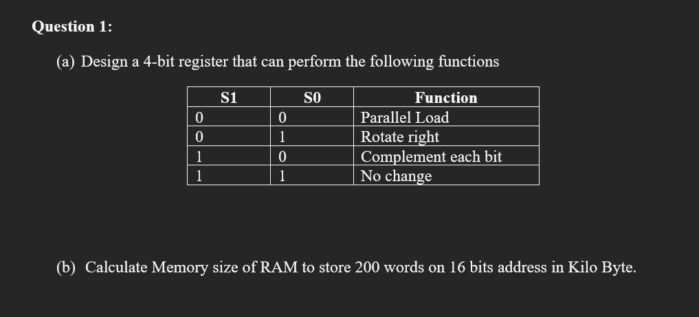 Solved (a) Design a 4-bit register that can perform the | Chegg.com