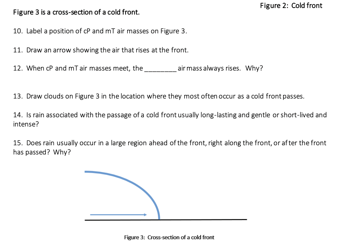 Solved Figure 2: Cold Front Figure 3 Is A Cross-section Of A | Chegg.com