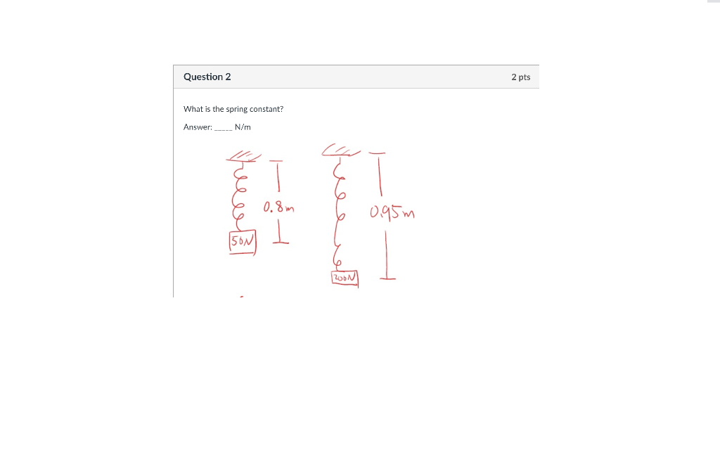 What Is The Spring Force Constant Formula