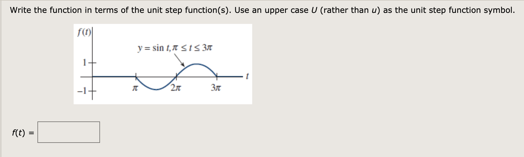 Solved Write the function in terms of the unit step | Chegg.com
