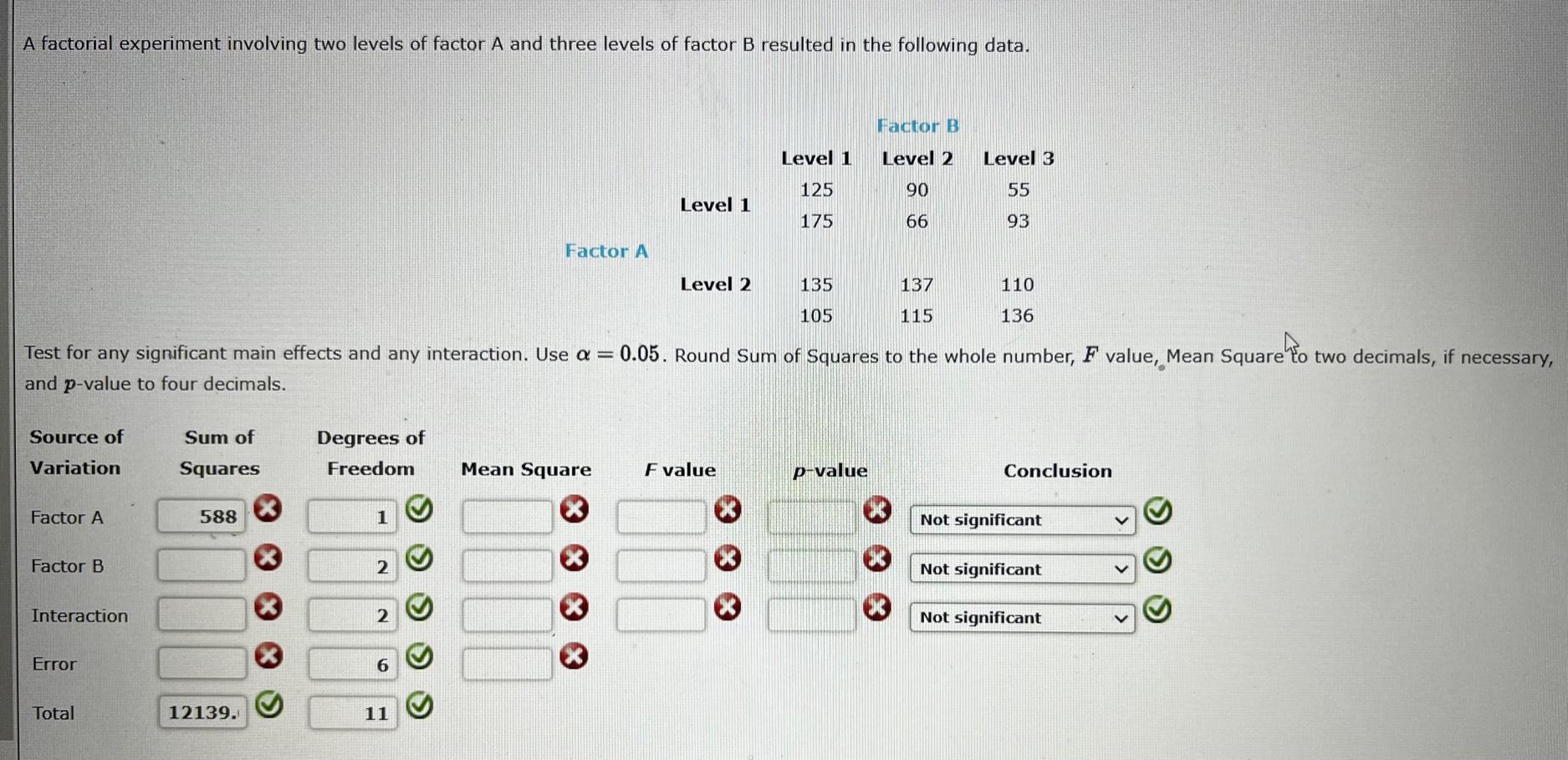 Solved A factorial experiment involving two levels of factor | Chegg.com