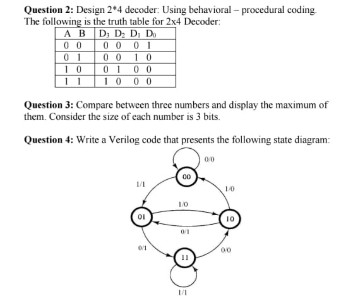 Question 2: Design 2*4 decoder: Using behavioral – | Chegg.com