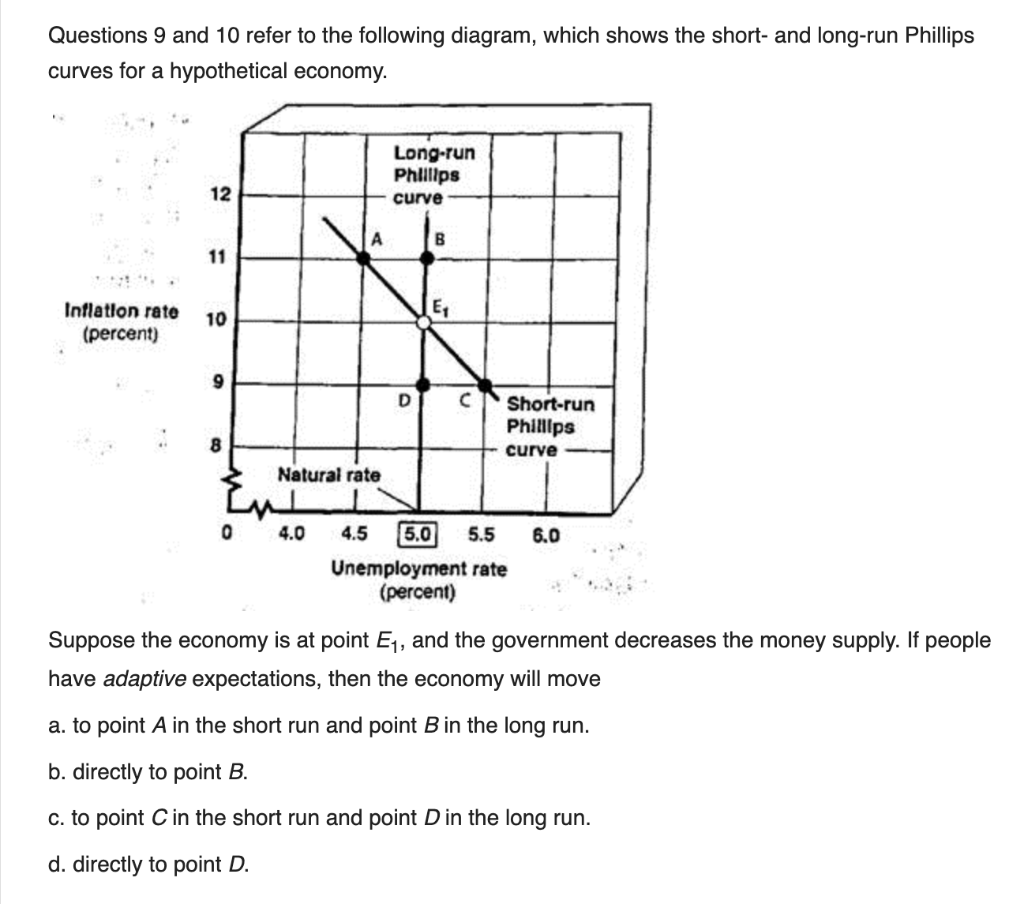Solved Questions 9 and 10 refer to the following diagram, | Chegg.com
