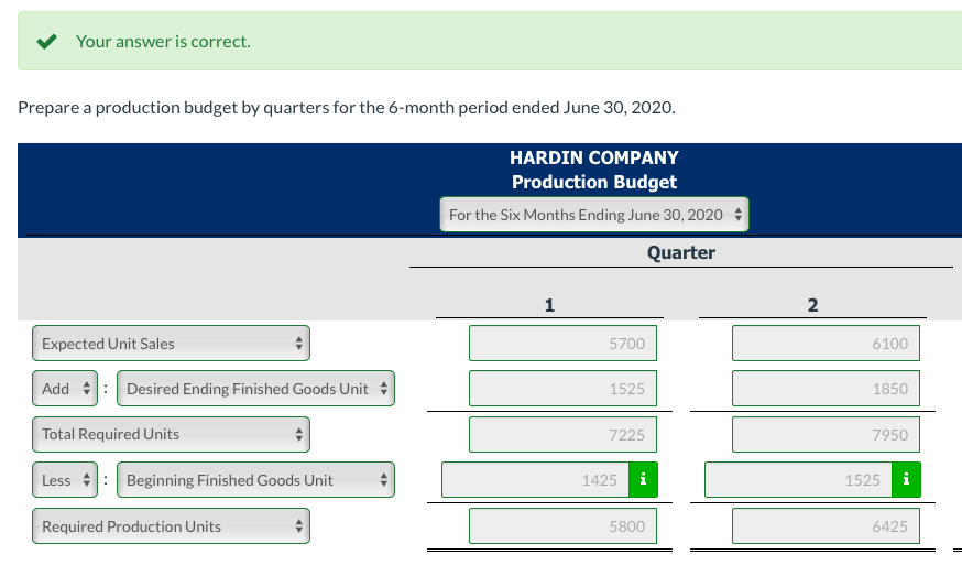 Urgent Update: On Reports Results For Q2 And Six Months Ending June 30, 2025 - 0qkytoc