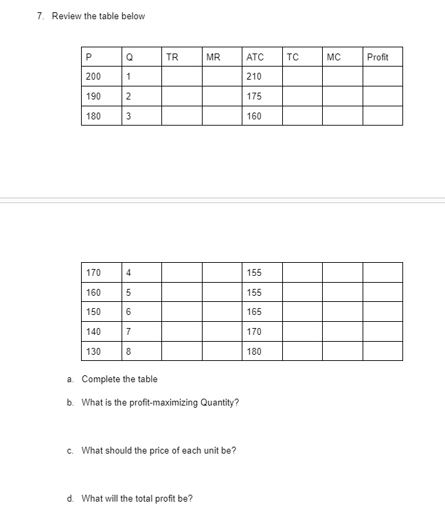 Solved 7. Review the table below a. Complete the table b. | Chegg.com