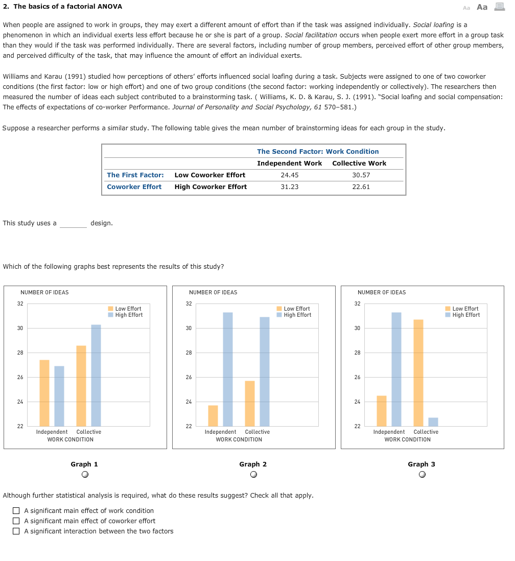 Solved 2. The basics of a factorial ANOVA Aa Aa E When | Chegg.com