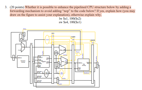 Solved ( 20 points) Whether it is possible to enhance the | Chegg.com