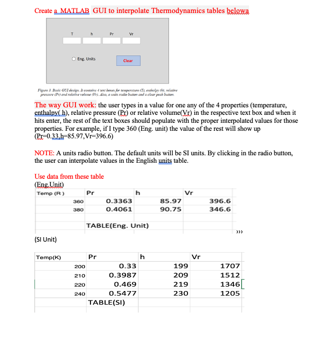 Create A Matlab Gui To Interpolate Thermodynamics 6933