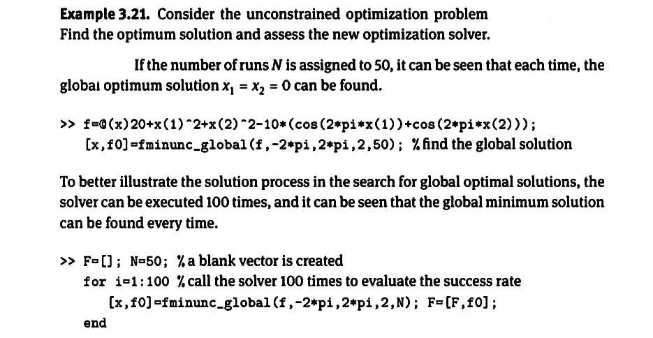 Solved Example 3.21. Consider the unconstrained optimization | Chegg.com