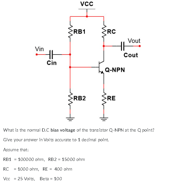 Solved Ic Region D Region B Region A Region C 0.00 2.00 4.00 | Chegg.com