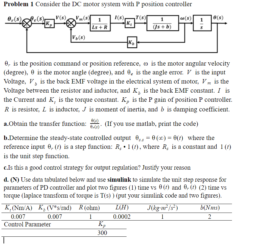 Solved Problem 1 Consider the DC motor system with P | Chegg.com