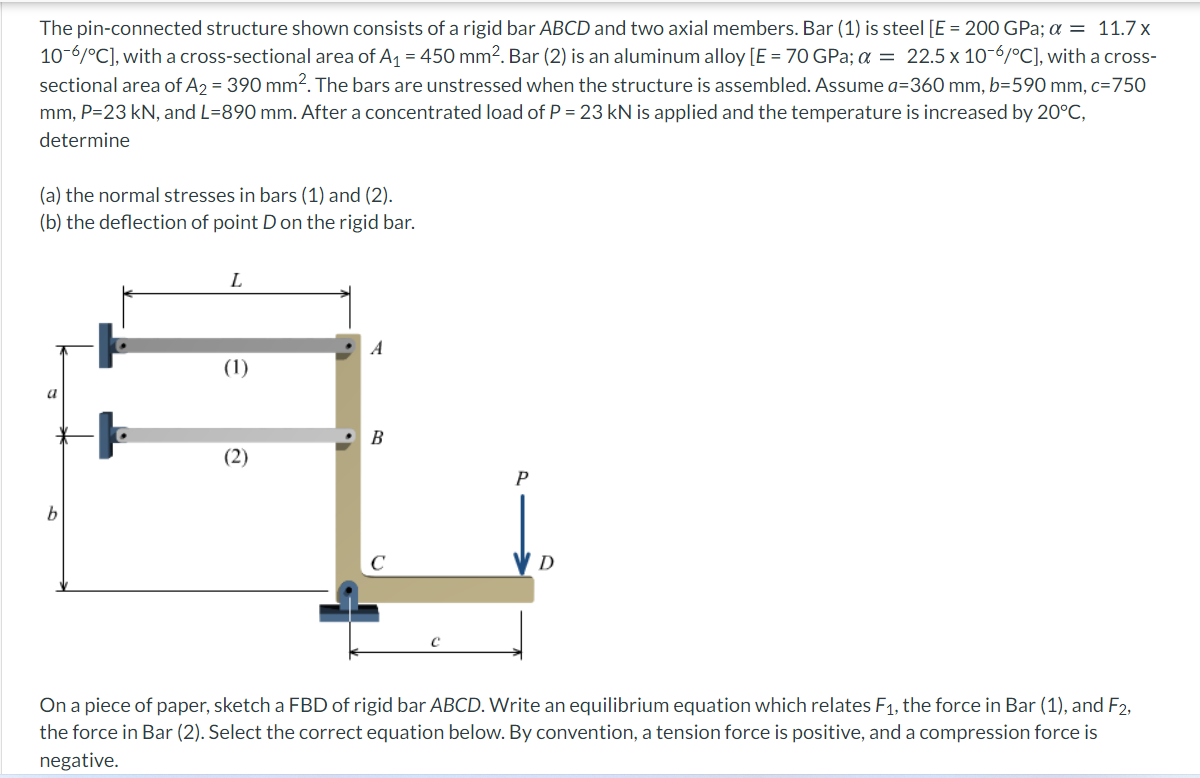 Solved The pin-connected structure shown consists of a rigid | Chegg.com
