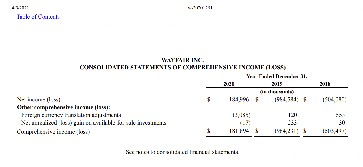 Willamette Valley - Overview, News & Similar companies - ZoomInfo