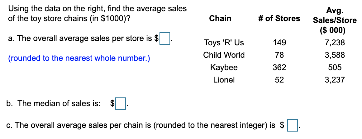 Solved The following table is of profit, revenue, and number