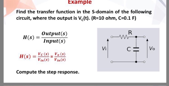 Solved Example Find the transfer function in the S-domain of | Chegg.com