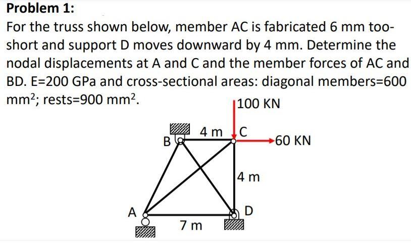 Solved Problem 1: For the truss shown below, member AC is | Chegg.com