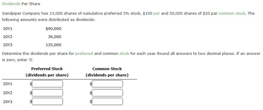 Solved Dividends Per Share Sandpiper Company has 15,000 | Chegg.com