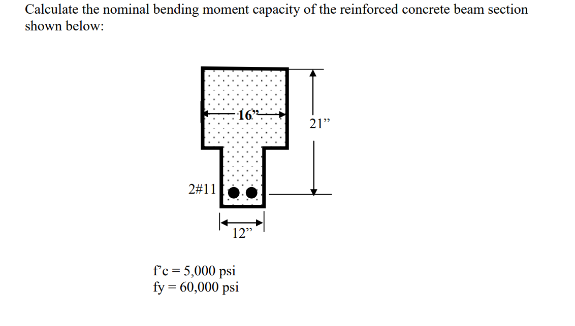 Solved Calculate the nominal bending moment capacity of the | Chegg.com