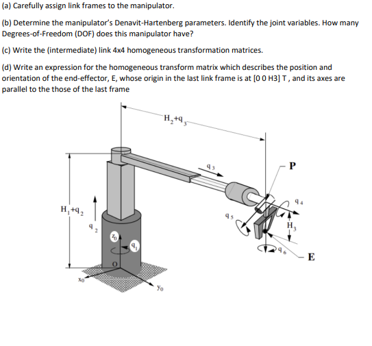 Solved (a) Carefully assign link frames to the manipulator. | Chegg.com