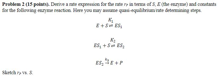 Solved Problem 2 (15 points). Derive a rate expression for | Chegg.com