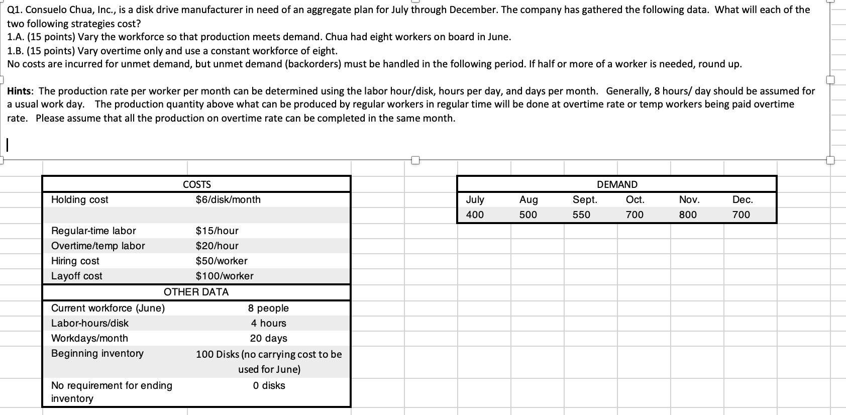 Solved q1 consuelo chua inc is a disk drive manufacturer chegg