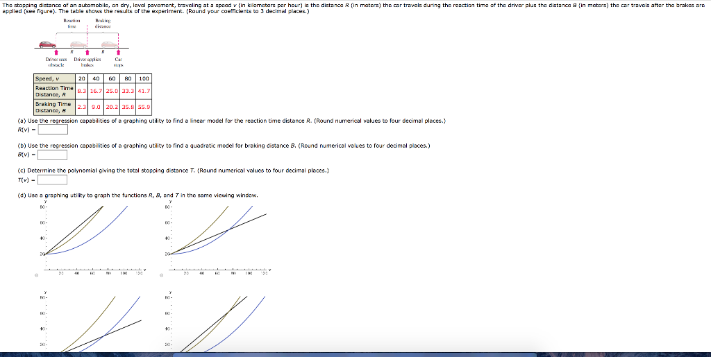 Solved in meters) the car travels after the brakes are The