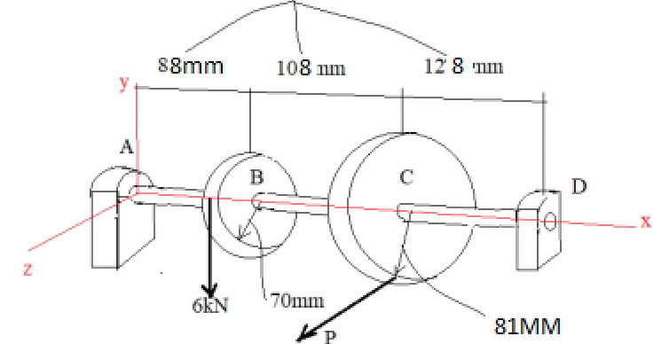 Solved URGENT!!! The force of 6 KN is in the vertical | Chegg.com