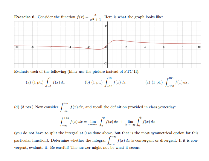 Solved 2 Exercise 6. Consider the function f (2) Here is | Chegg.com