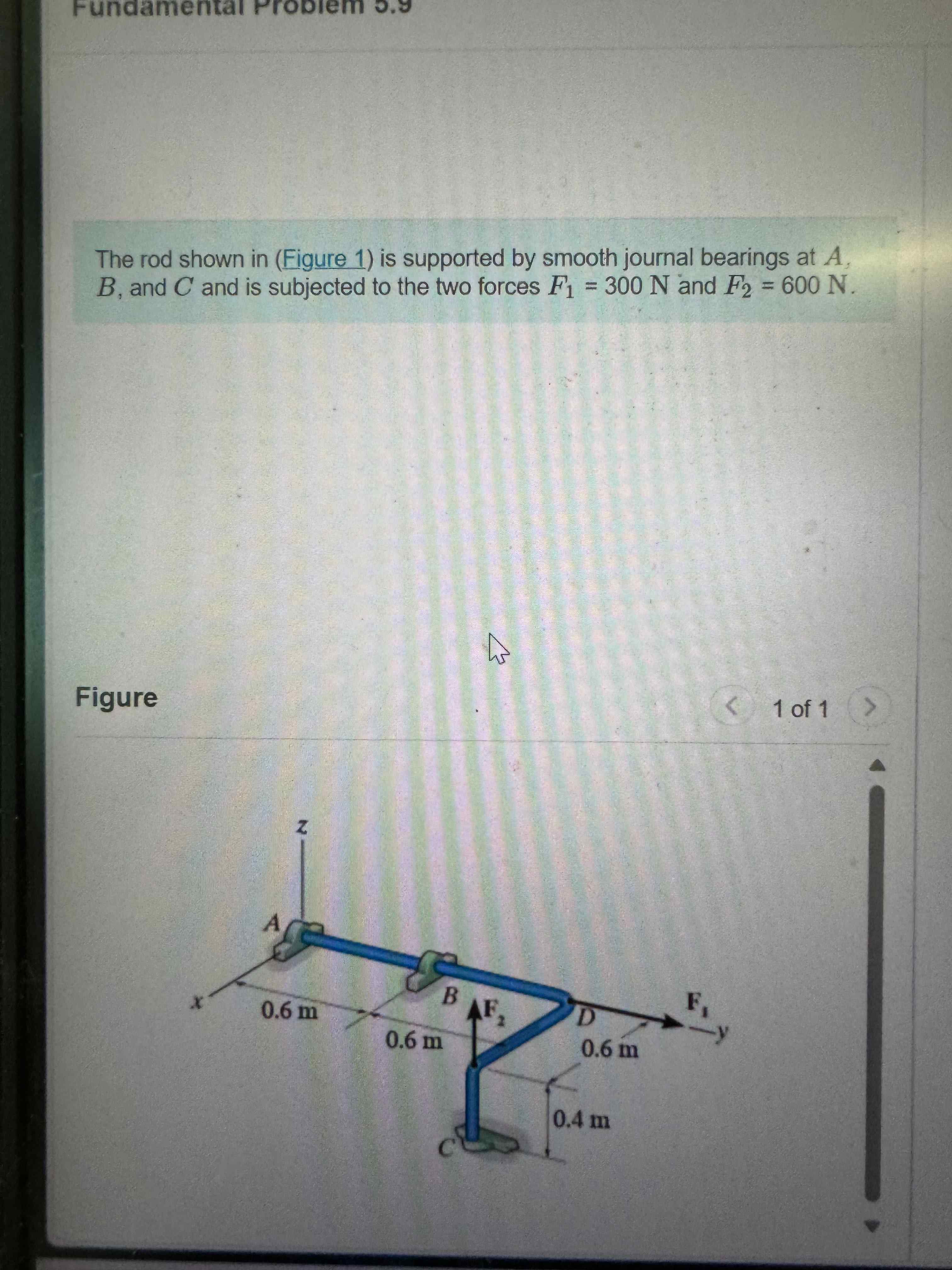 Solved The rod shown in (Figure 1 ) is supported by smooth | Chegg.com