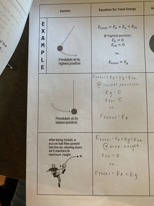 Solved First pic shows equations mentioned on the second | Chegg.com