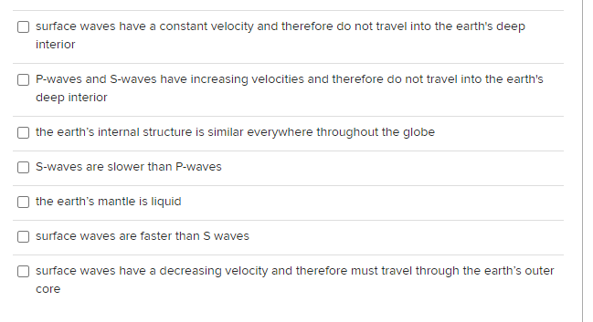 surface waves have a constant velocity and therefore do not travel into the earths deep interior
P-waves and S-waves have in