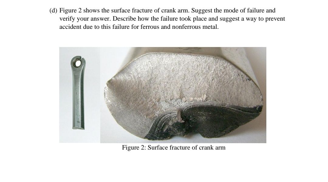 Solved 1) Figure 2 shows the surface fracture of crank arm. | Chegg.com