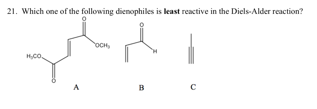 reactivity of dienophiles