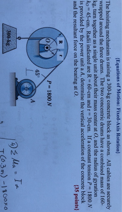 Solved Equations Of Motion: Fixed-Axis Rotation) The | Chegg.com