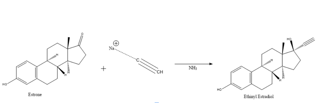 Estrone
Ethinyl Estradiol