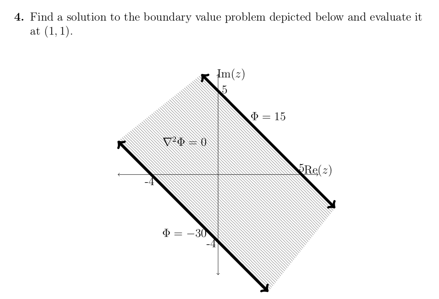 Solved 4. Find a solution to the boundary value problem | Chegg.com