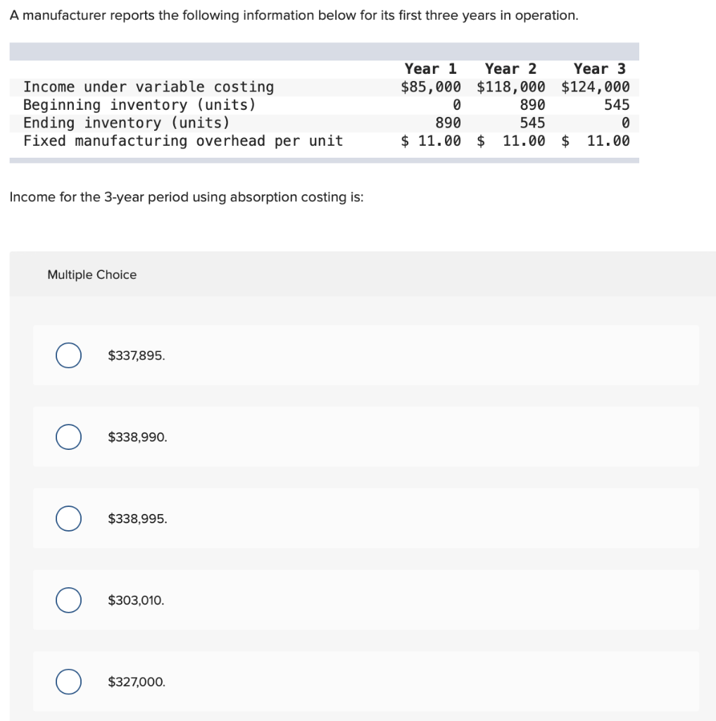 Solved A manufacturer reports the following information