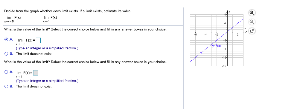 Solved Decide From The Graph Whether Each Limit Exists. If A 