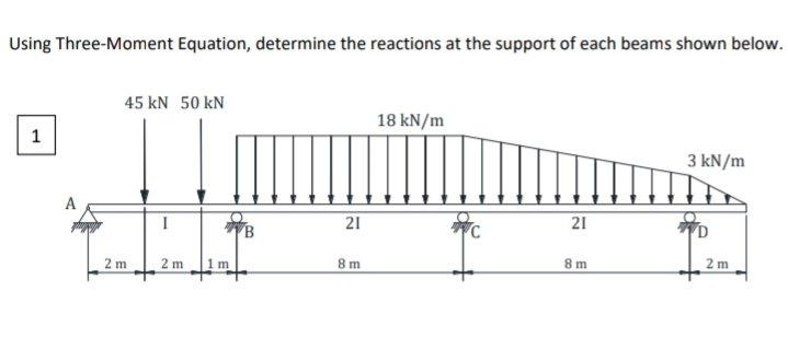 Solved Using Three-Moment Equation, determine the reactions | Chegg.com