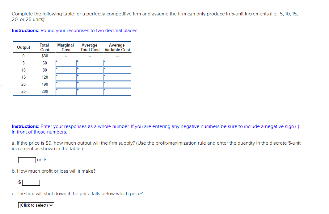 Solved Complete the following table for a perfectly | Chegg.com