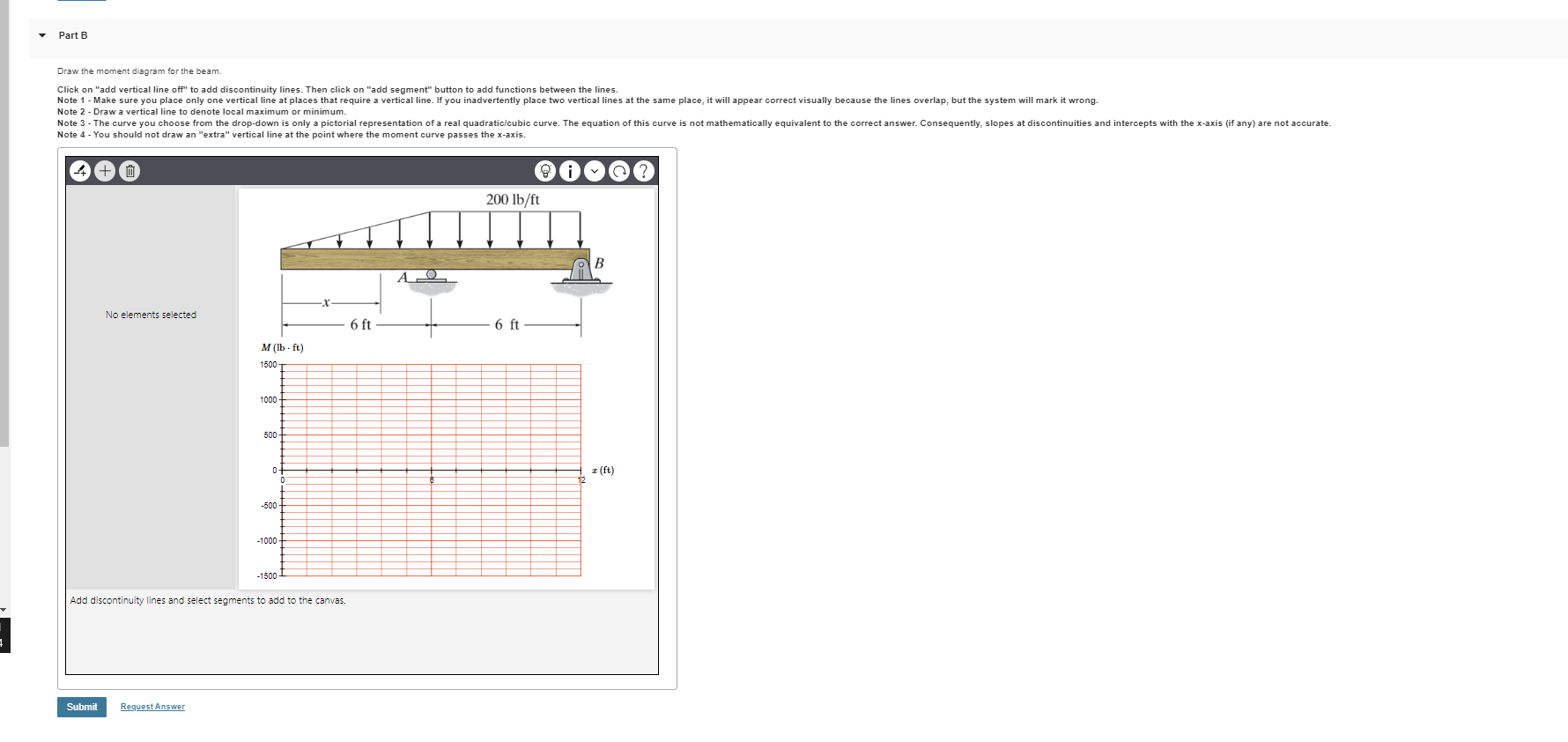 Solved Show me the steps to solve Part BDraw the moment | Chegg.com