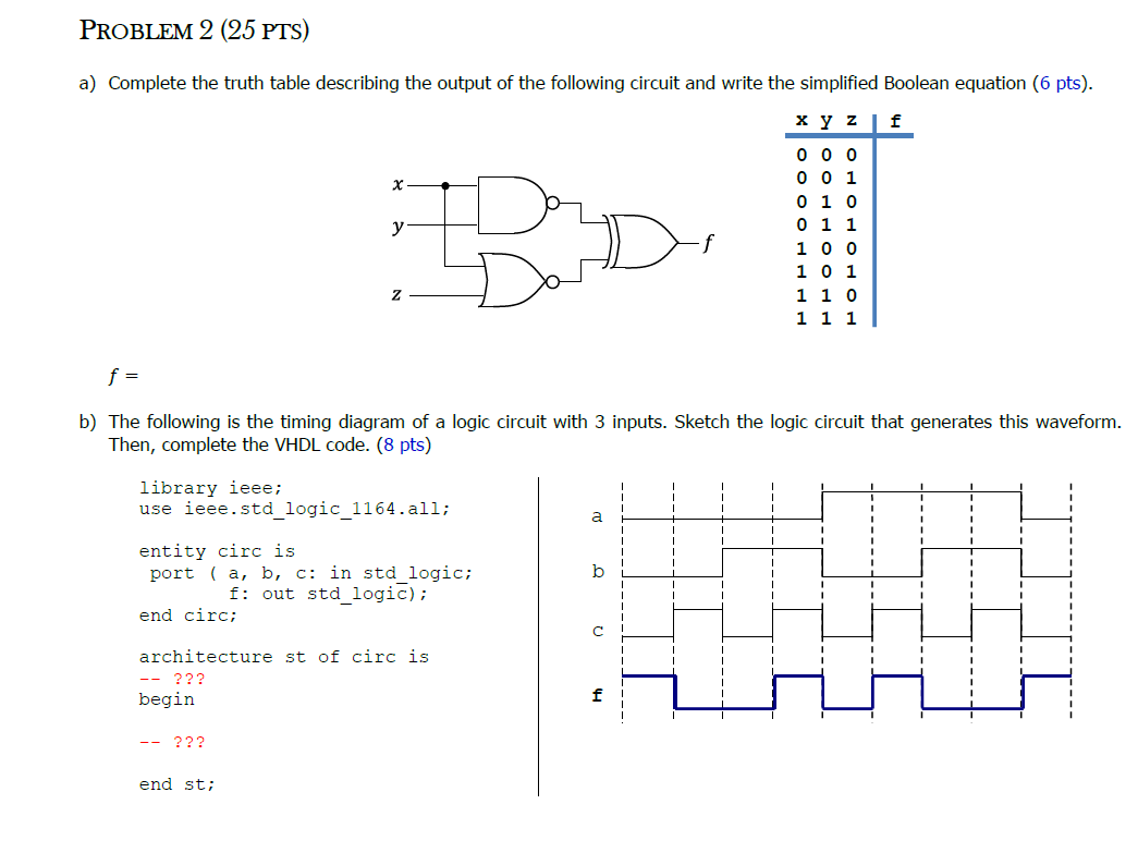 Solved PROBLEM 2 (25 PTS) a) Complete the truth table | Chegg.com