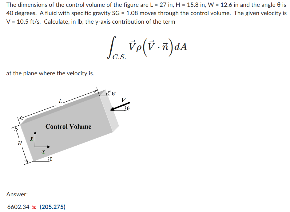 Solved The dimensions of ﻿the control volume of ﻿the figure | Chegg.com