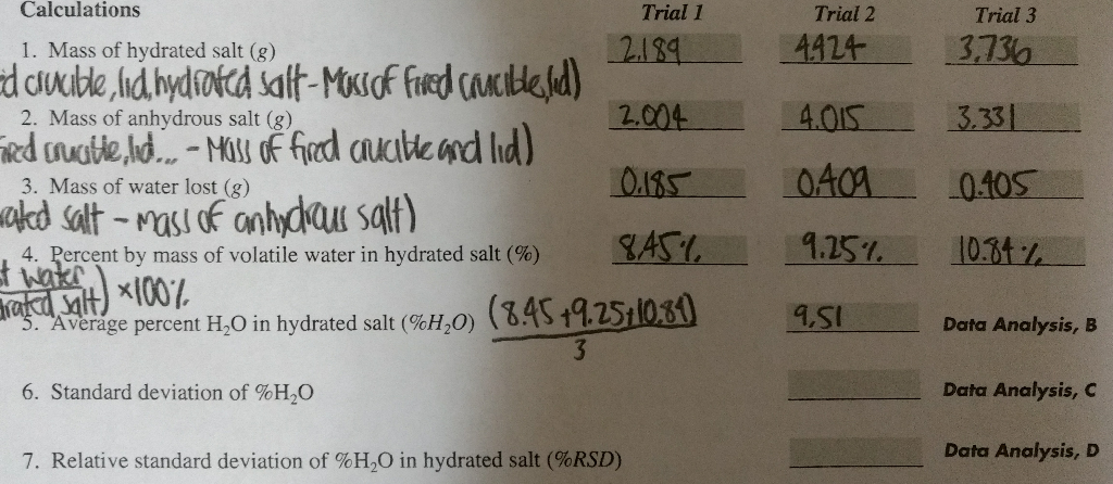 Solved Calculations Trial 3 Trial 2 4 924 1 Mass Of Chegg Com