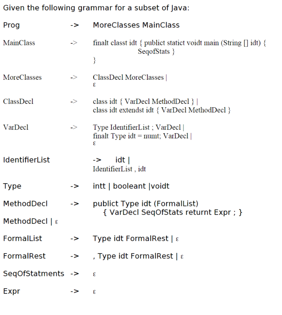 Given the following grammar for a subset of Java: | Chegg.com