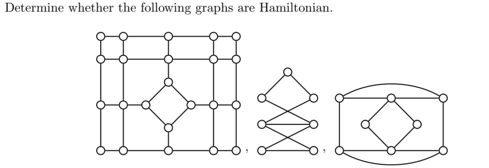 Solved Determine whether the following graphs are | Chegg.com