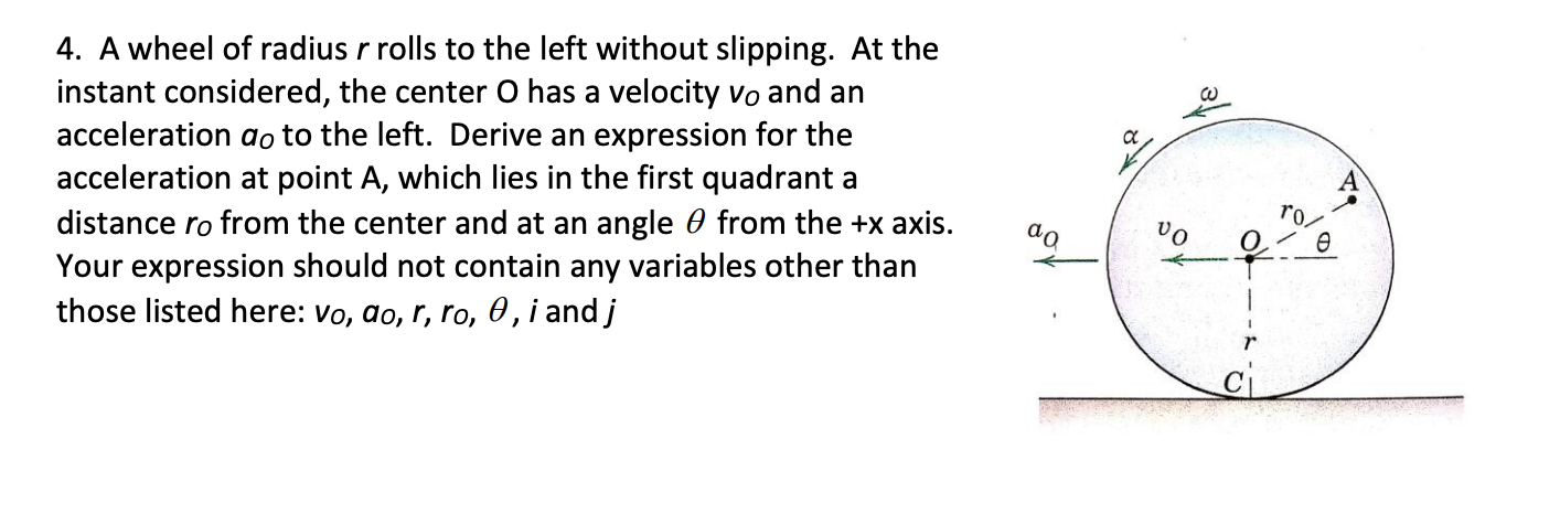 Solved 4. A wheel of radius r rolls to the left without | Chegg.com
